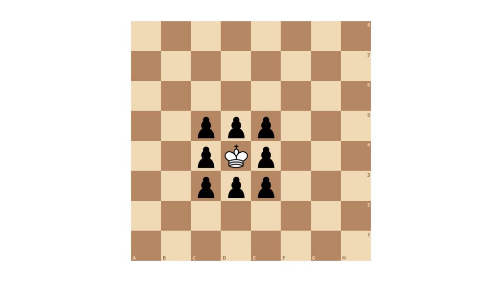 Cách xếp đội hình Auto Chess VN hiệu quả nhất